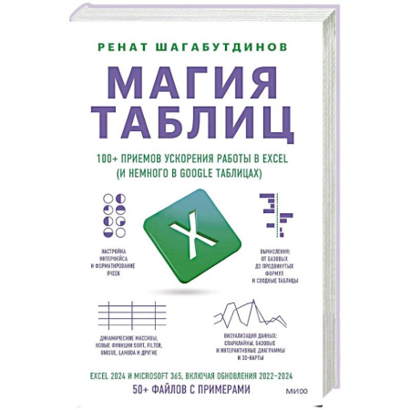 MS Excel, книга Магия таблиц. 100+ приемов ускорения работы в Excel (и немного в Google Таблицах) заказать