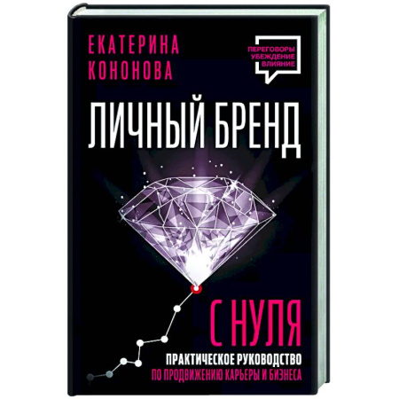 Брендинг, книга Личный бренд с нуля. Практическое руководство по продвижению карьеры и бизнеса заказать
