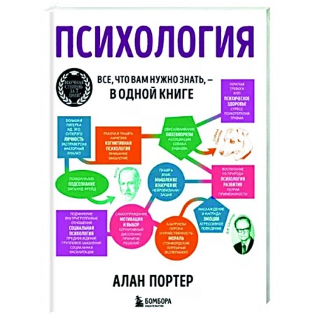Общая психология, книга Психология. Все, что вам нужно знать, - в одной книге заказать