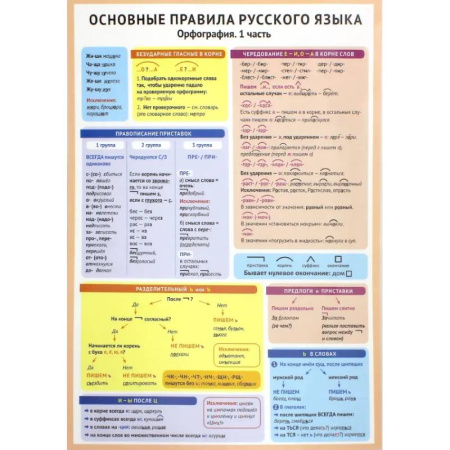 Русский язык. Правила и упражнения, книга Основные правила русского языка. Орфография. Часть 1 заказать