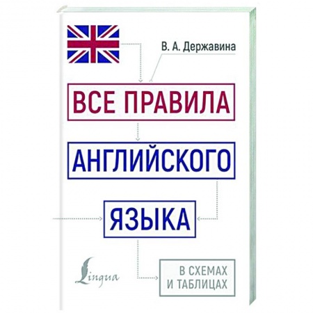 Учебники, самоучители, пособия, книга Все правила английского языка в схемах и таблицах заказать