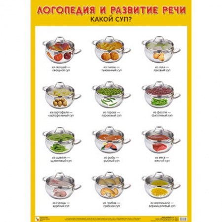 Наглядные и раздаточные материалы, книга Плакат. Логопедия и развитие речи 'Какой суп?' заказать