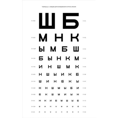 Офтальмология, книга Таблица Сивцева для исследования остроты зрения заказать