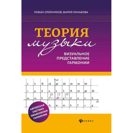 Методика преподавания отдельных предметов, книга Теория музыки:визуальное представление гармонии заказать