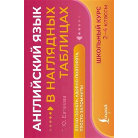Детям. Школьникам. Студентам, книга Английский язык в наглядных таблицах. Школьный курс. 2-4 классы заказать