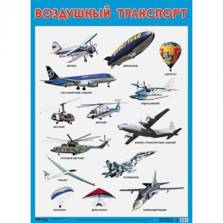 Наука. Техника. Транспорт, книга Воздушный транспорт заказать