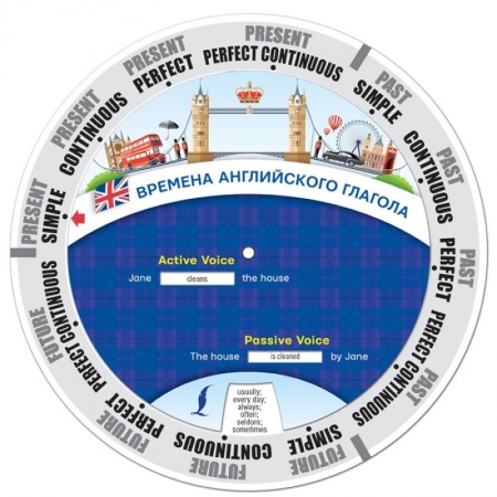 Учебники, самоучители, пособия, книга Времена английского глагола заказать