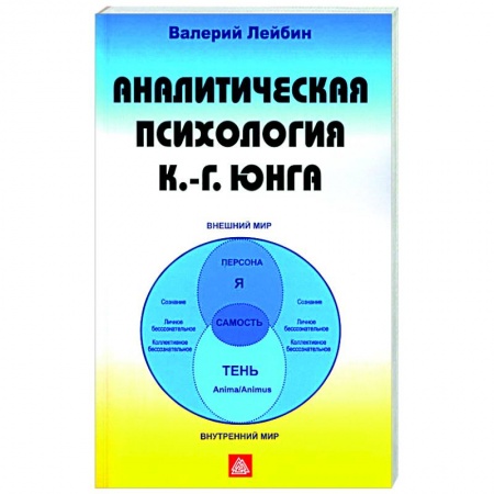 Психоанализ, книга Аналитическая психология К.-Г. Юнга заказать