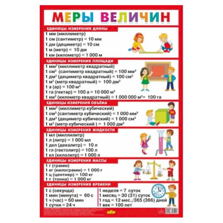 Математика. Алгебра. Геометрия, книга Меры величин (большой формат) заказать