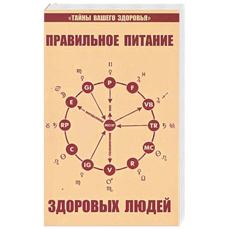 Книги, книга Правильное питание здоровых людей заказать