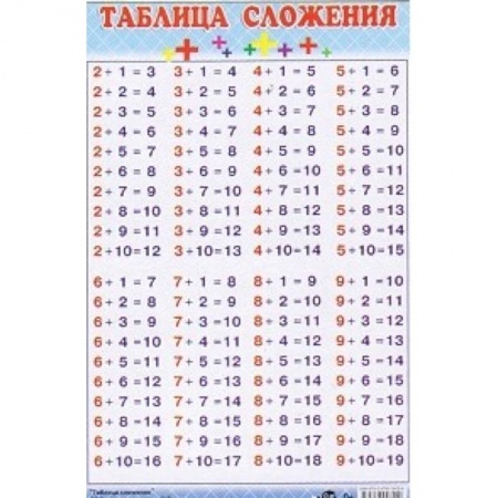 Книги, книга Таблица сложения (140х90) заказать