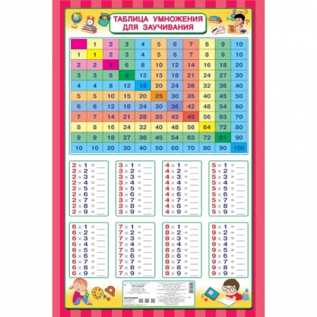 Книги для дошкольников (4-6 лет), книга Таблица умножения для заучивания заказать