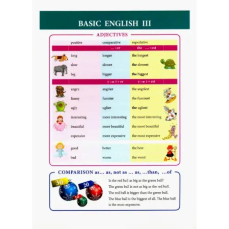Учебники, самоучители, пособия, книга BASIC ENGLISH III заказать