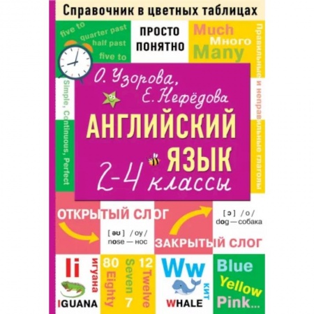 Английский язык, книга Английский язык. 2-4 классы заказать