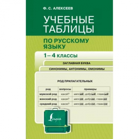 Русский язык, книга Учебные таблицы по русскому языку. 1-4 классы заказать