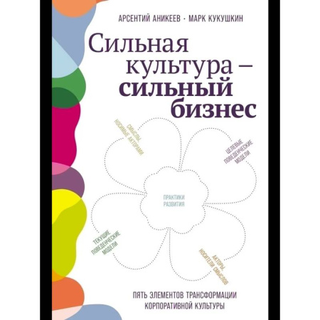 Деловая литература. Право. Психология, книга Сильная культура-сильный бизнес:пять элементов трансформации корпоротивной культуры заказать