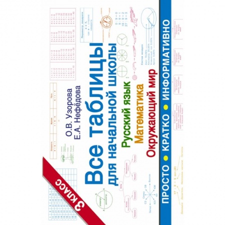 Образовательные системы. 1-4 классы, книга Все таблицы для 3 класса. Русский язык. Математика. Окружающий мир. заказать