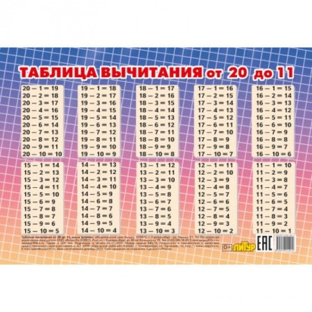 Математика. Алгебра. Геометрия, книга Таблица вычитания от 20 до 11 (мини) заказать