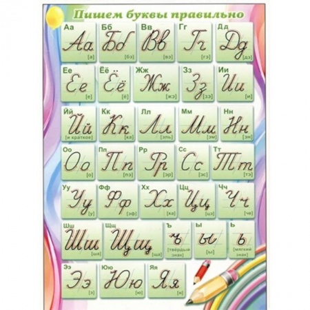 Наглядные и раздаточные материалы, книга Плакат «Пишем буквы правильно» заказать