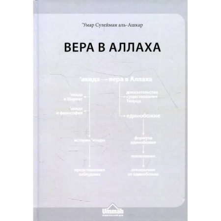 Ислам, книга Вера в Аллаха заказать
