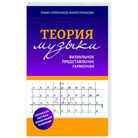 Основы музыкальной педагогики, книга Теория музыки: визуальное представление гармонии. заказать