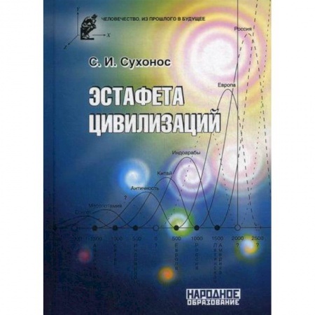 Технические науки в целом, книга Эстафета цивилизаций заказать