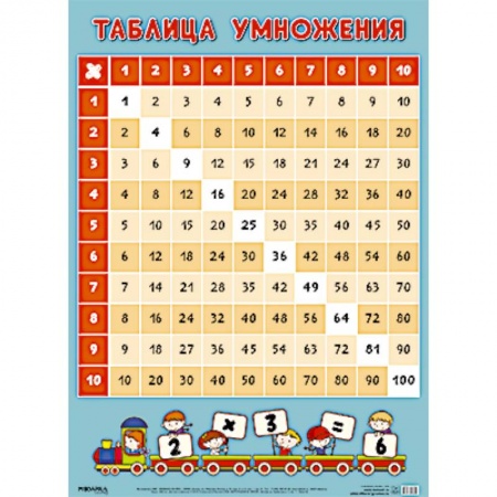 Математика. Алгебра. Геометрия, книга Таблица умножения заказать