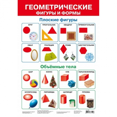 Книги, книга Плакат. Геометрические фигуры и формы-2/ 2685/ заказать