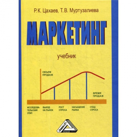 Маркетинг. Общие вопросы, книга Маркетинг заказать
