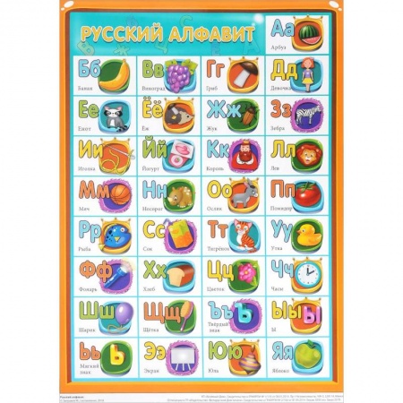 Демонстрационные материалы, книга Русский алфавит.+ Пиши правильно. Плакат заказать