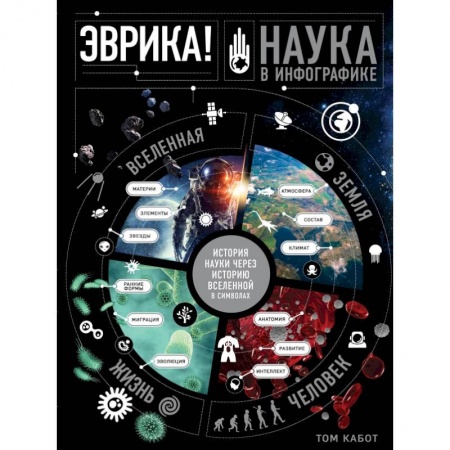 Естествознание. История естественных наук, книга Эврика! Наука в инфографике заказать