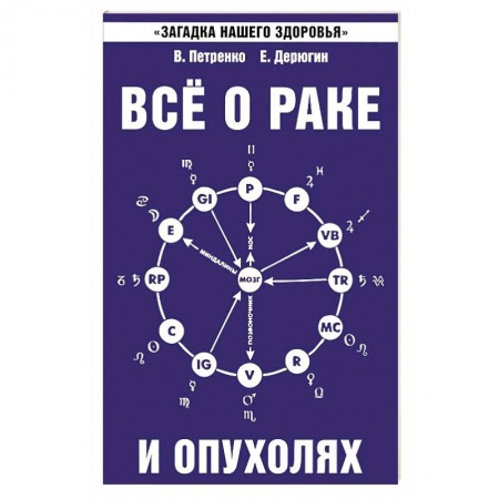 Медицинские энциклопедии и справочники, книга Все о раке и опухолях заказать