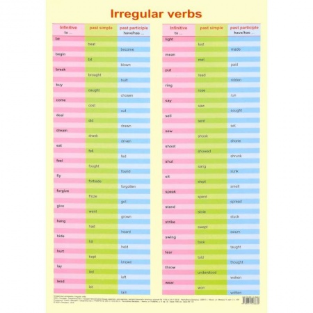 Учебники, самоучители, пособия, книга Irregular verbs заказать