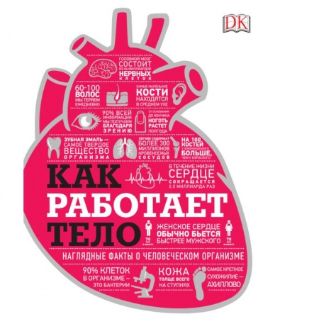 Человек. Земля. Вселенная, книга Как работает тело заказать