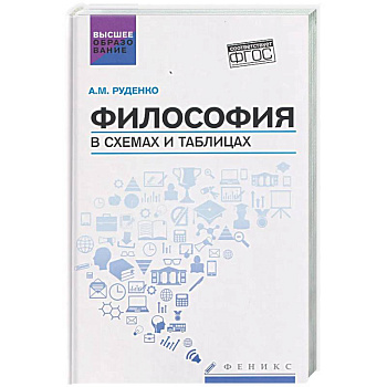 Философия в схемах и таблицах: Учебное пособие