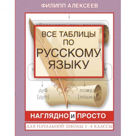 Книги, книга Все таблицы по русскому языку для начальной школы. 1-4 классы заказать