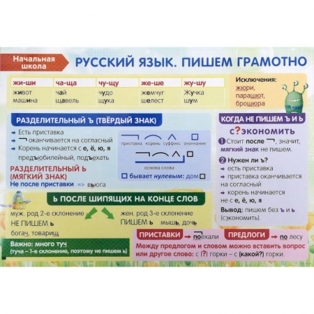 Русский язык, книга Начальная школа. Русский язык. Пишем грамотно заказать