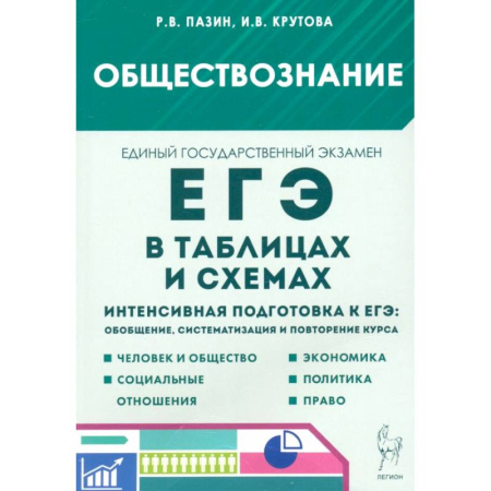 Обществознание, книга ЕГЭ. Обществознание в таблицах и схемах заказать