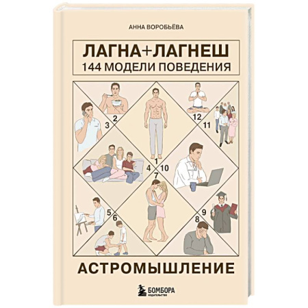 Астрология, книга Астромышление. Лагна+Лагеш: 144 модели поведения заказать