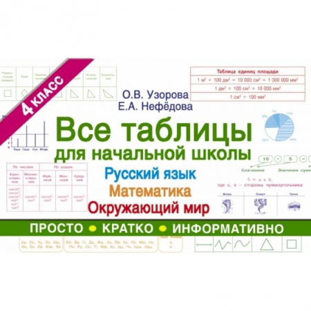 Образовательные системы. 1-4 классы, книга Все таблицы для 4 класса. Русский язык. Математика. Окружающий мир заказать