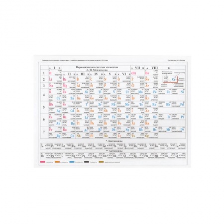 Химия, книга Таблица Менделеева. А5. Растворимость солей заказать
