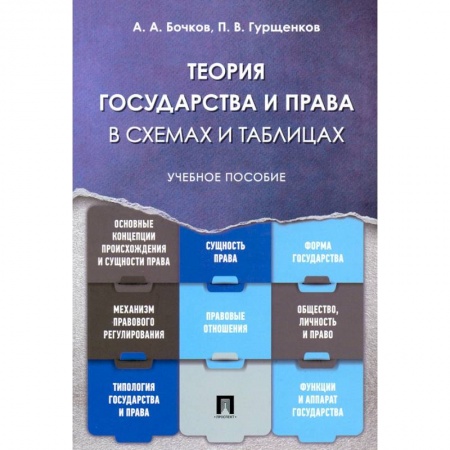 Юриспруденция. Общие вопросы права, книга Теория государства и права в схемах и таблицах. Учебное пособие заказать