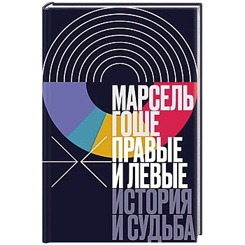 Правые и левые: история и судьба Правые и левые: история и судьба