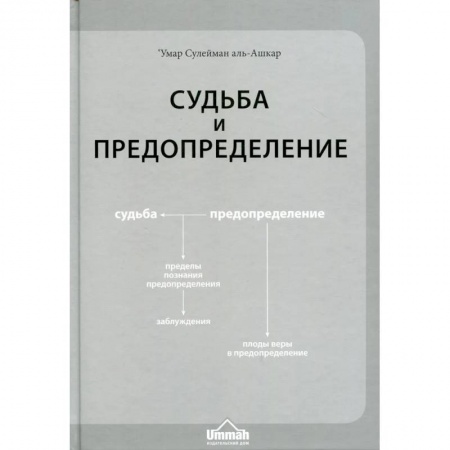Эзотерика. Оккультизм, книга Судьба и предопределение заказать