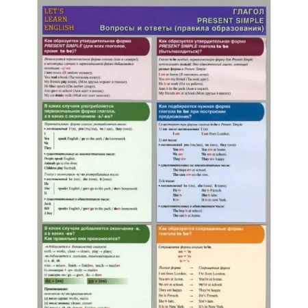 Учебники, самоучители, пособия, книга Let's Learn English / Глагол Present Simple. Вопросы и ответы. Правила образования заказать
