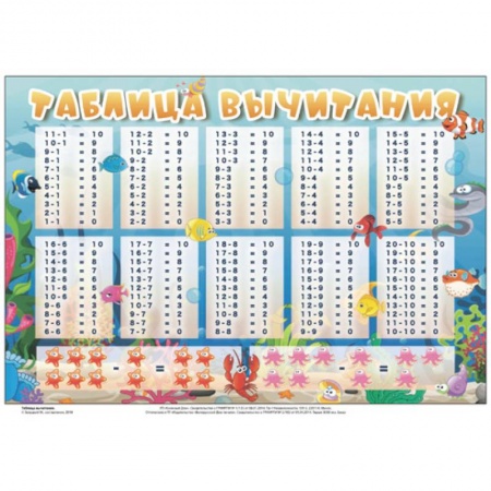 Книги, книга Таблица вычитания А4 (З-2507) заказать