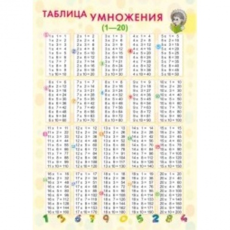 Книги для дошкольников (4-6 лет), книга Таблица умножения (1-20) заказать