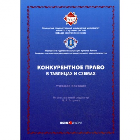 Гражданское право, книга Конкурентное право в таблицах и схемах заказать