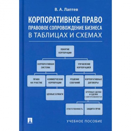 Финансовое право, книга Корпоративное право. Правовое сопровождение бизнеса в таблицах и схемах заказать