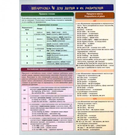 Изучение языков, книга Шпаргалка 4 для детей и их родителей заказать